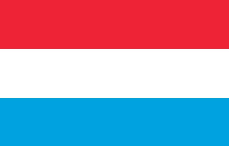Smart garage door opener Luxembourg