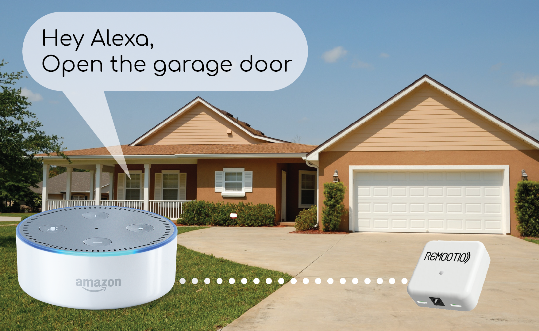 Smart garage door opener with Alexa