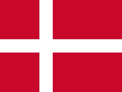 Smart garage door opener Denmark